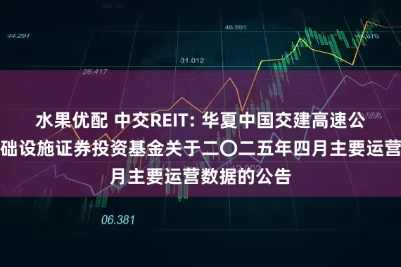 水果优配 中交REIT: 华夏中国交建高速公路封闭式基础设施证券投资基金关于二〇二五年四月主要运营数据的公告